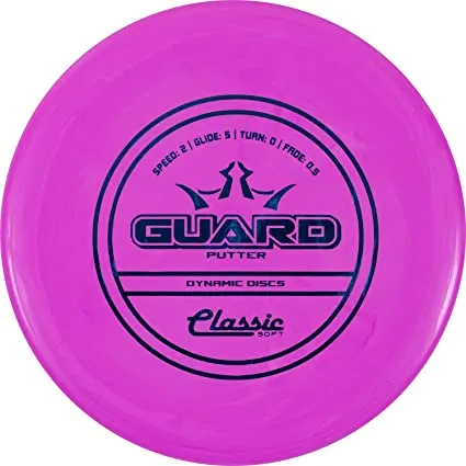 Dynamic Disc Guard [ 2 5 0 .5 ]