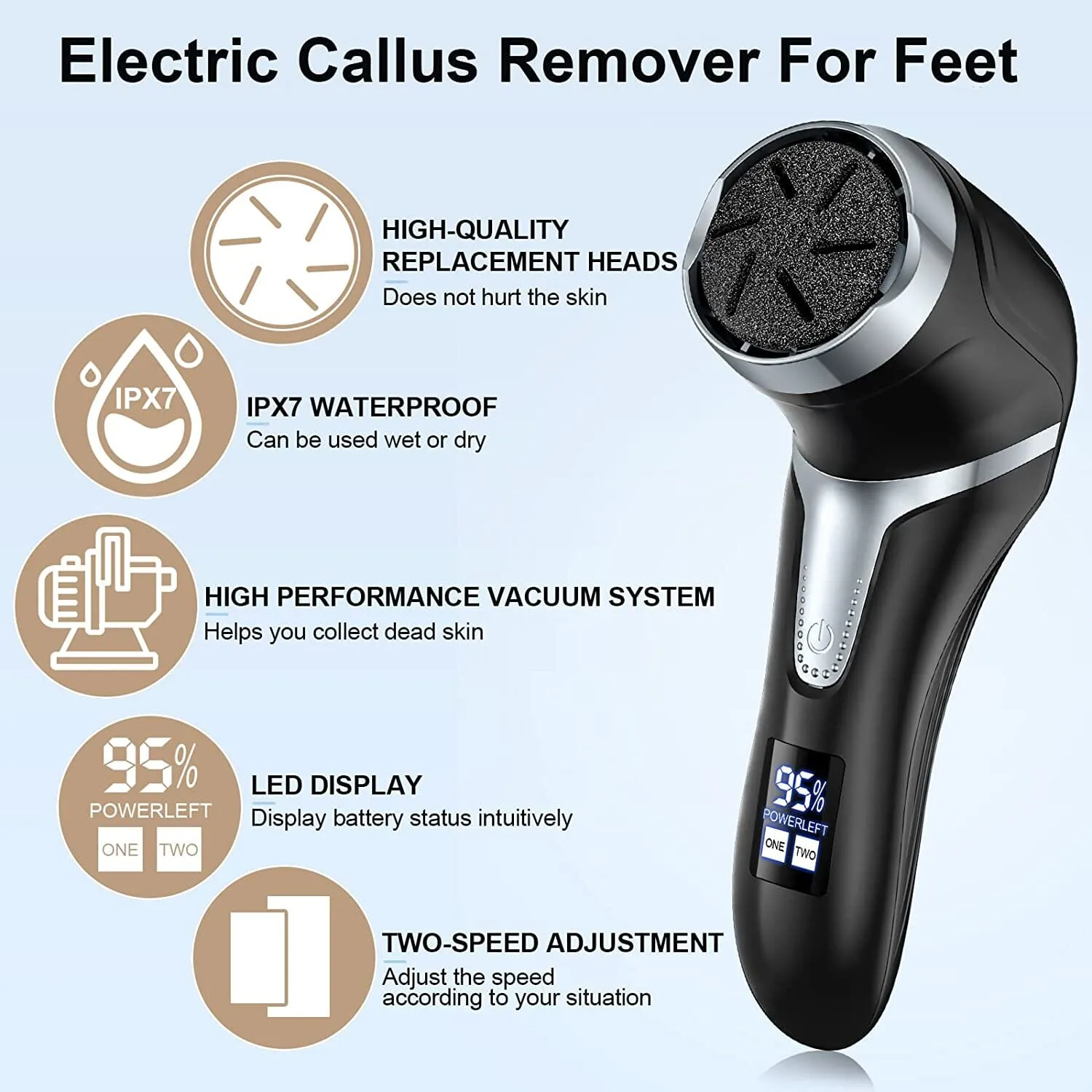 Electric Foot Callus Remover with Vacuum Cleaner