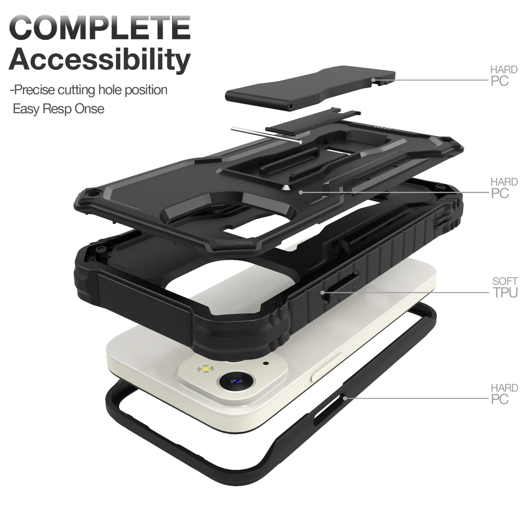 FITO for iPhone 13 Mini Case 5.4 Inch, Dual Layer Shockproof Heavy Duty Case with Screen Protector, Built in Kickstand